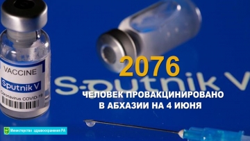 2076 ЧЕЛОВЕК В АБХАЗИИ СДЕЛАЛИ ПРИВИВКУ ОТ НОВОЙ КОРОНАВИРУСНОЙ ИНФЕКЦИИ  